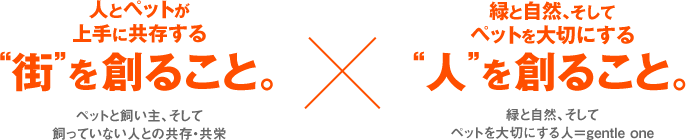 人とペットが上手に共存する“街”を創ること。ペットと飼い主、そして飼っていない人との共存・共栄 × 緑と自然、そしてペットを大切にする“人”を創ること。緑と自然、そしてペットを大切にする人＝gentle one